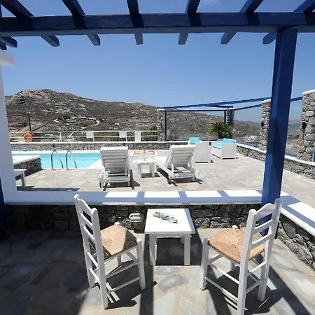 Mykonos Pro-care